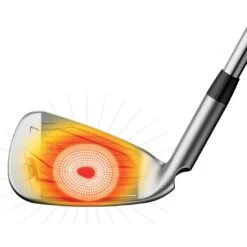 Ping Women's G425 Irons 13 Ping Women's G425 Irons -Golf Shop ping g425 irons face xray itempicture